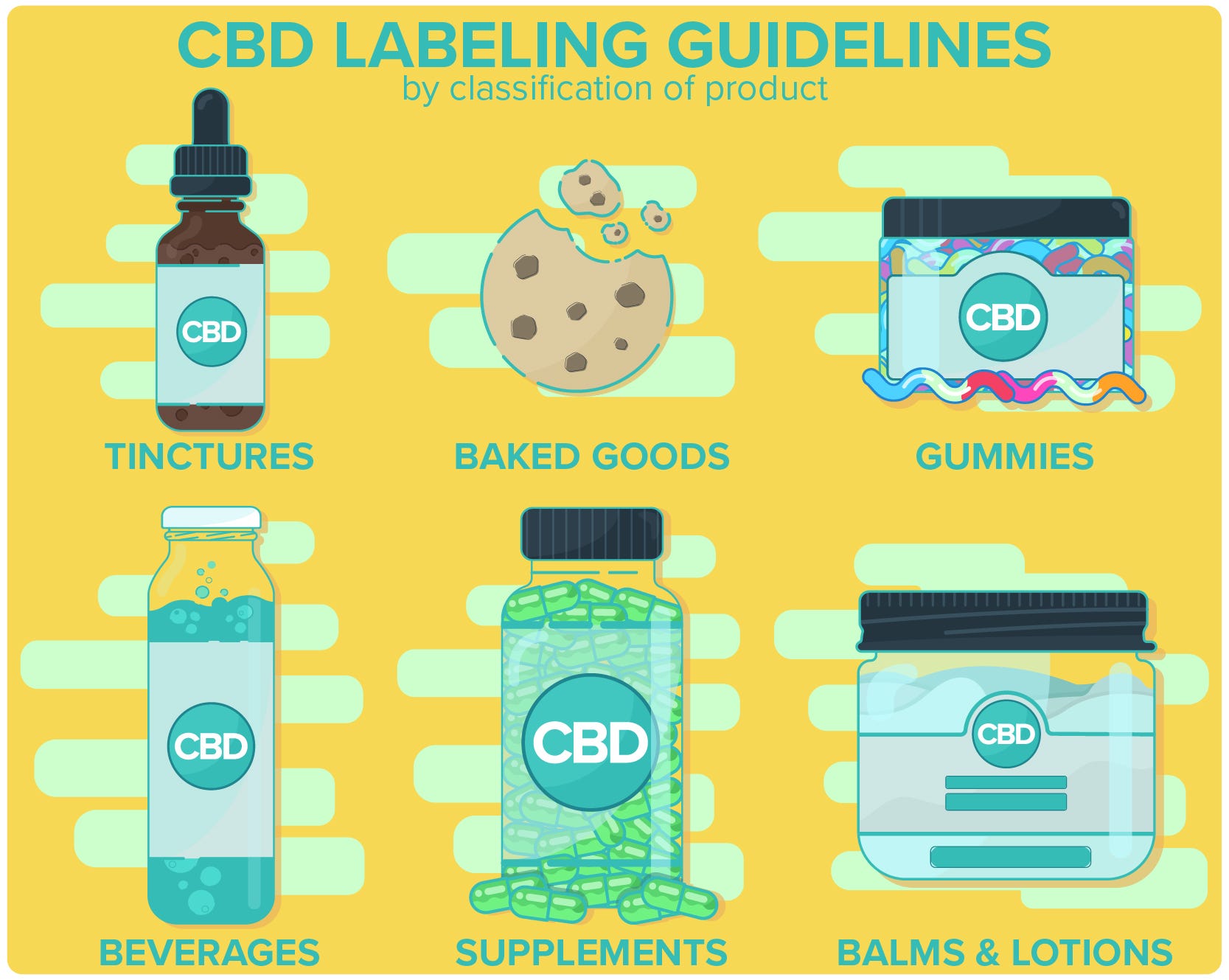 Zebra Label Size Chart