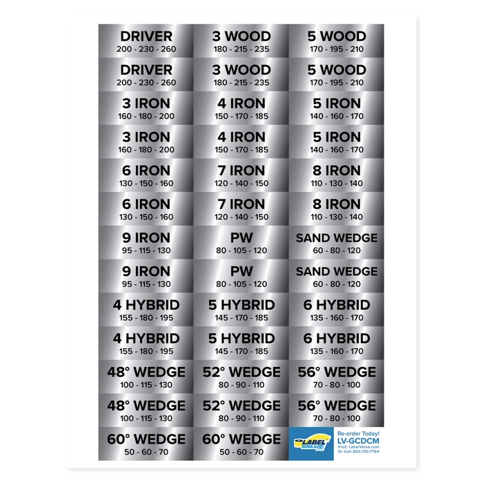 Golf Club Distance Chart Labels - Mens