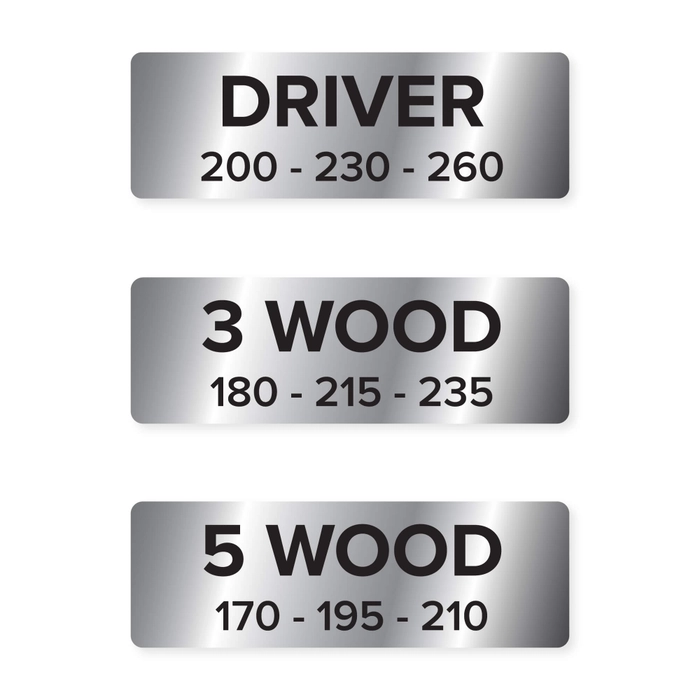 Golf Club Ranges Chart Labels - Men's | LabelValue
